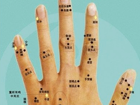 中指表示自己,无名指表示配偶,小指表示子女,因此拇指有痣或食指有痣