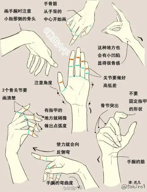 教你们简单的简笔画