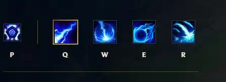 英雄联盟119泽拉斯加强怎么玩泽拉斯加强玩法推荐