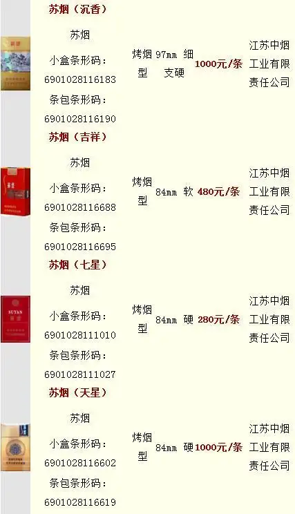 苏烟价格表和图片2018苏烟全部系列价格表