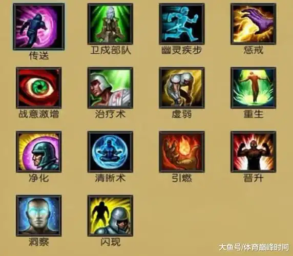英雄联盟被删除4大召唤师技能这一次谁还敢来嘚瑟