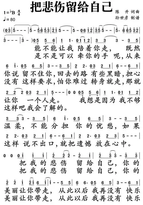 的消息从此以后我在这里假装生命中没有你我想我可以忍住悲伤快乐起来