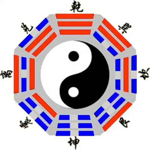 万物演化的规律,即"太极生两仪,两仪生四象,四象生八卦,八卦生万物"的