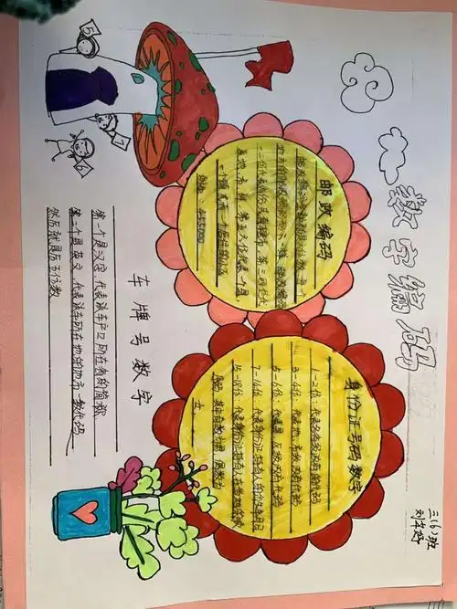 丰富多彩的校园活动———安阳市翰林小学三年级数字编码手抄报作品