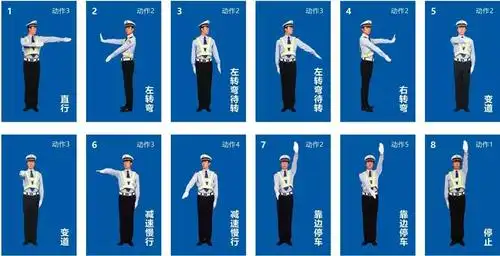 交通警察指挥手势