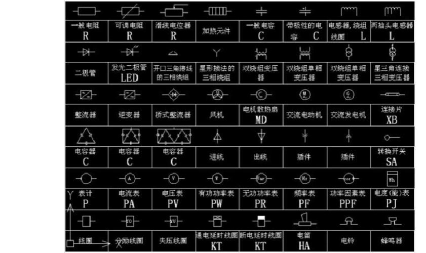 电气工程图例符号大全