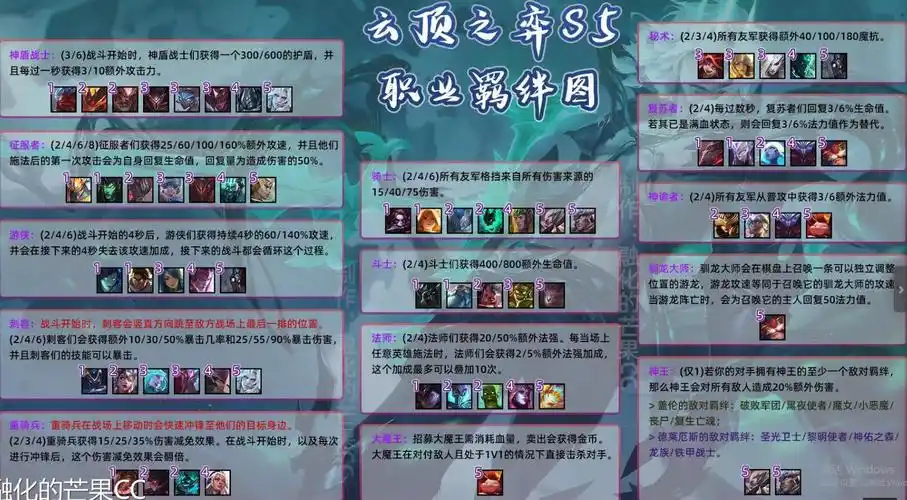 云顶之弈s5羁绊一览表