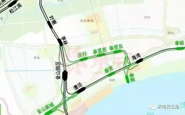 第二,得归咎于奉贤区狭隘的"宇宙中心论"!