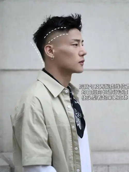 男生必备!5cm痞帅短发!_发型