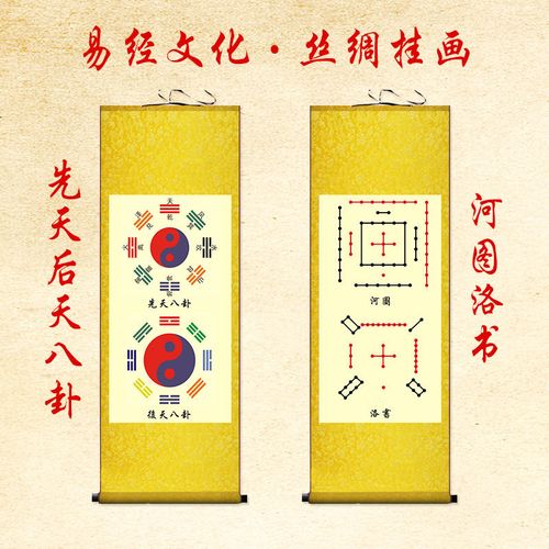 河图洛书先天八卦后天八卦图挂画周易经文客厅书房装饰丝绸卷轴画