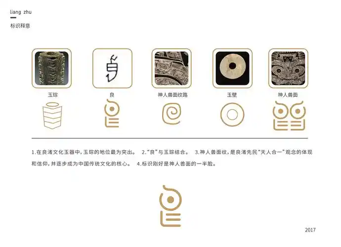良渚古城标识设计稿