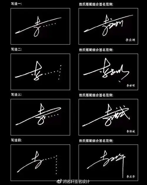 李姓签名设计技巧润名轩艺术签名设计百家姓艺术签名设计