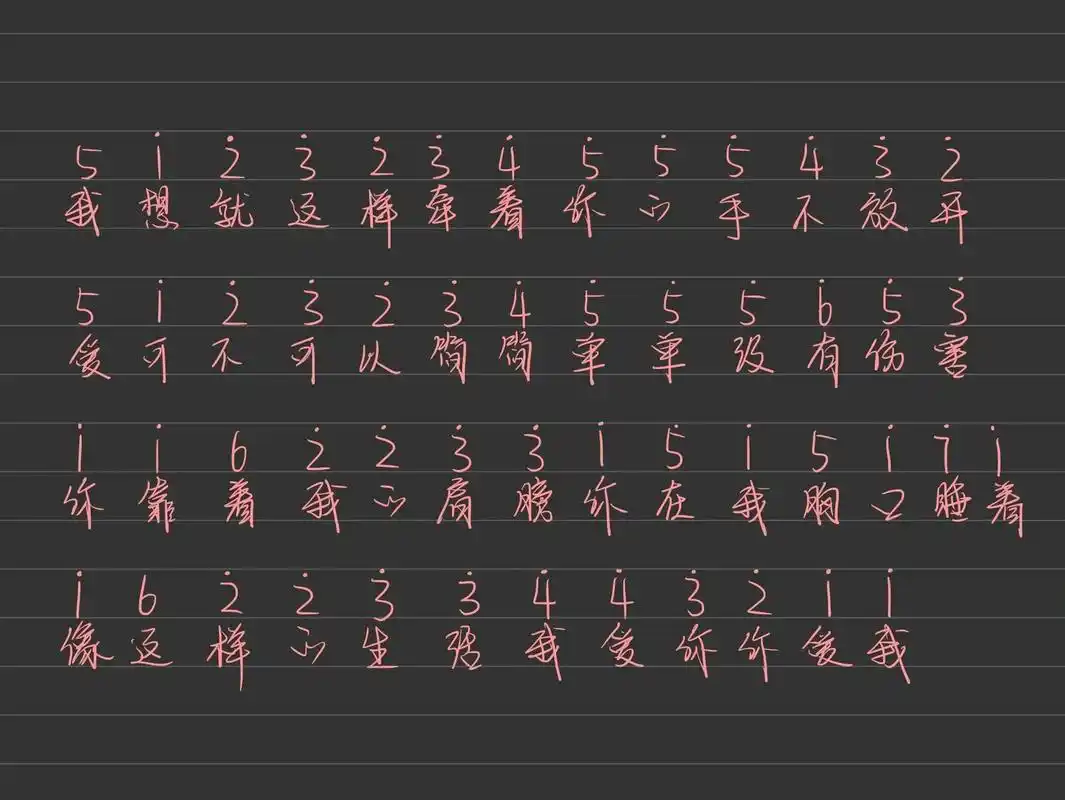 《简单爱》钢琴简谱|拇指琴