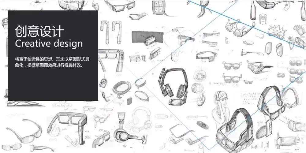 翊视皓瞳ar智能眼镜 - 智能硬件设计_智能硬件产品设计_结构外观设计