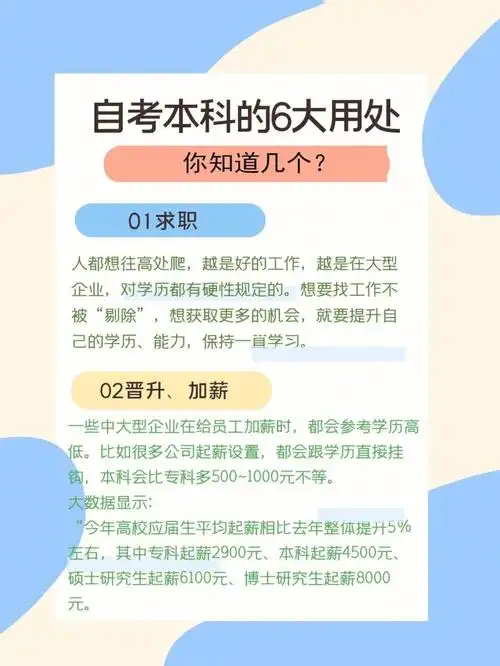 没有人告诉你的学历的用处