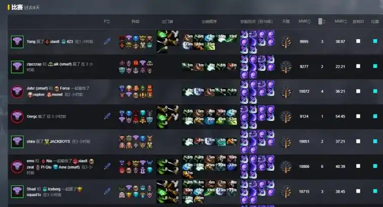 《dota2》有惊无限 ar 3-2 team zero成功获得本次梦幻联赛中国区预选