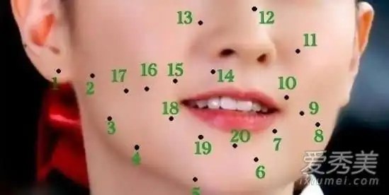 女人的克夫痣都长在哪里?