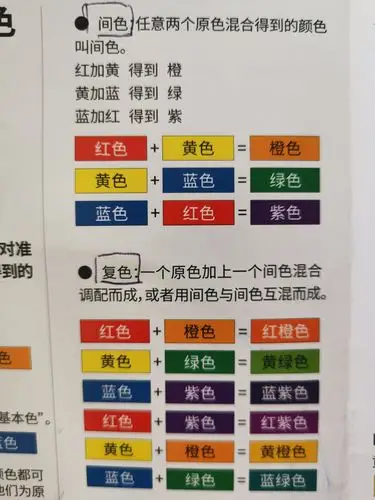 色轮卡/向西方大师学习经典配色之油画再创作(8幅油画作品调色方案详