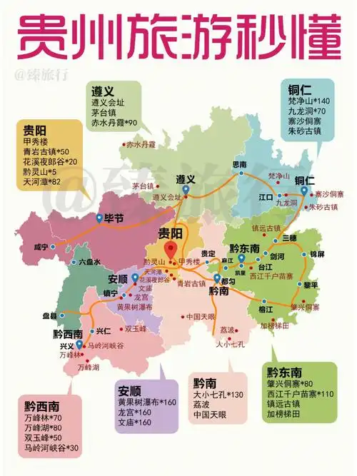 暑假国内小众玩法|贵州旅游超全攻略