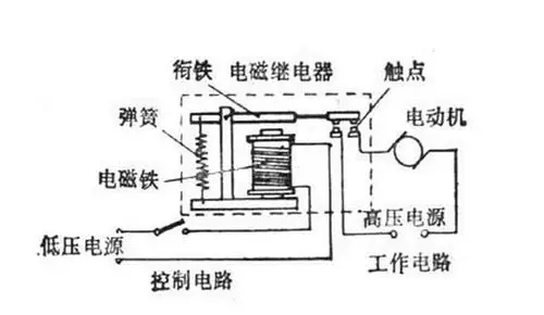消毒柜继电器原理_接线图分享