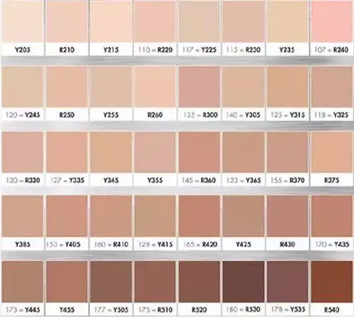 如何辨别自己肤色卡