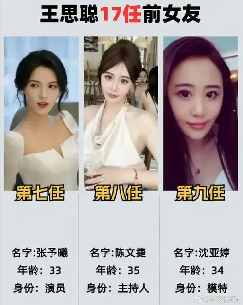不数不知道 王思聪历任女友竟然这么多 也就张予曦能拿得出手吧