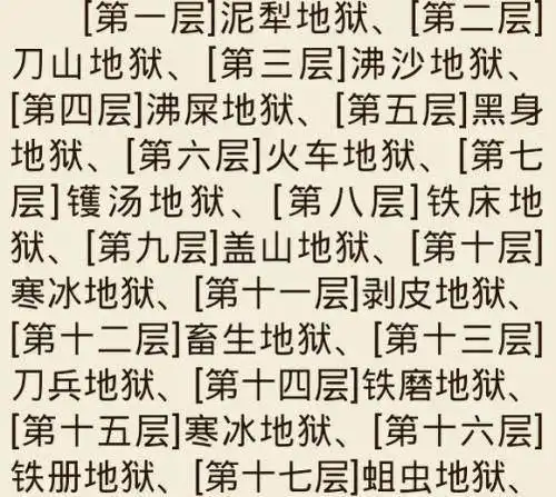 从"八热地狱","八寒地狱"到"十八层地狱"