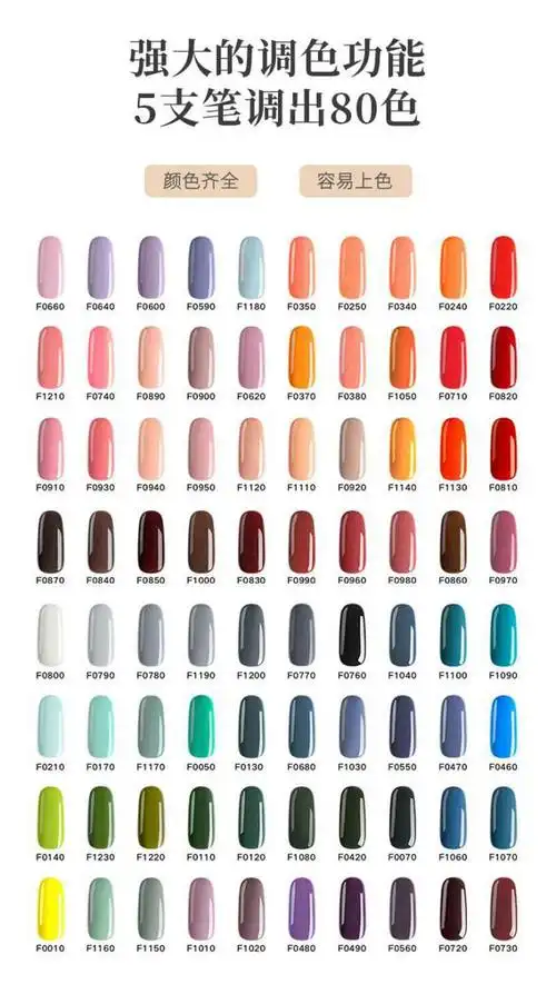 o2nails非妙 | 钢铁直男拯救指南——七夕礼物清单|美甲|时尚|nails