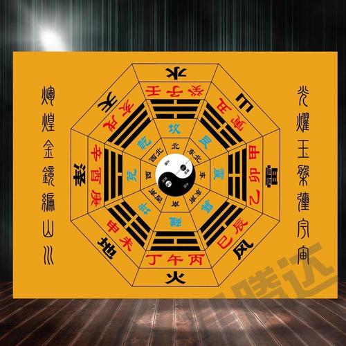 八卦图海报中医养生文化周易易经先天后天太极阴阳五行挂图b164