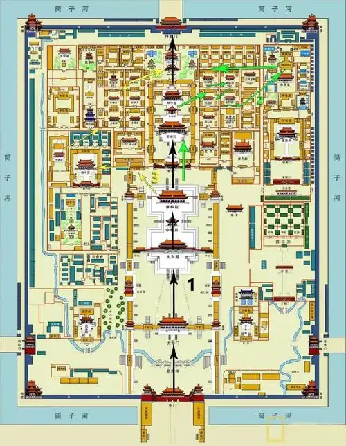 北京故宫游玩攻略(开放时间 门票 路线)