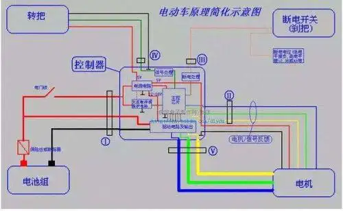 电动车电瓶连接线图是怎样的?
