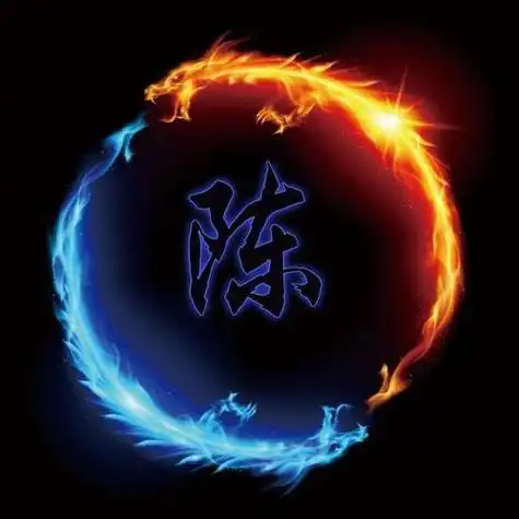 男生姓氏头像大全陈男生头像图片大全爱个性