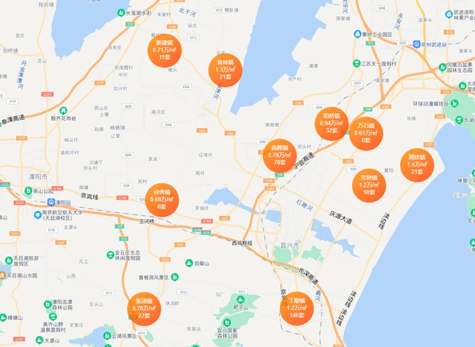 意外2021宜兴二手房价不升反降宜兴楼市到底怎么了