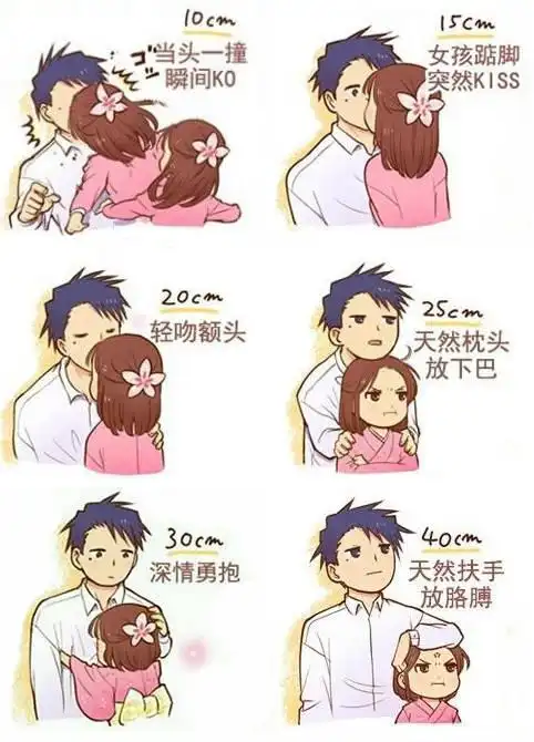 那么,我们先来看看不同身高差带来的甜蜜视觉感!