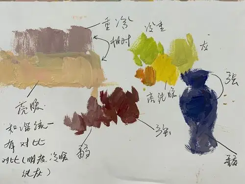 背景与桌面要有对比,2水果要有区分3葡萄要有强弱节奏3.