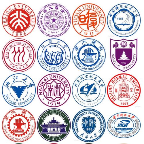 中国名校全套985工程大学校徽励志贴纸1件39个粘贴带背胶 1件39个