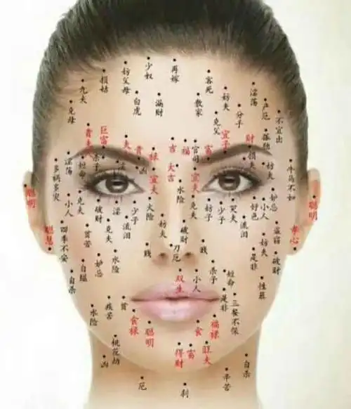 易经大师:男女痣相自查大全