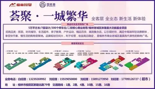 官宣:国贸荟购物广场将于12月21日盛大开业!_榆林