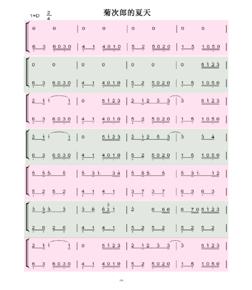 (完整版)久石让《菊次郎的夏天》钢琴谱加简谱_文档下载