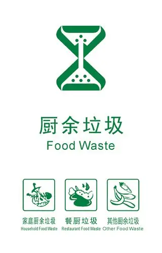 垃圾分类图标|平面|图案|晓嫕 - 原创作品 - 站酷 (zcool)