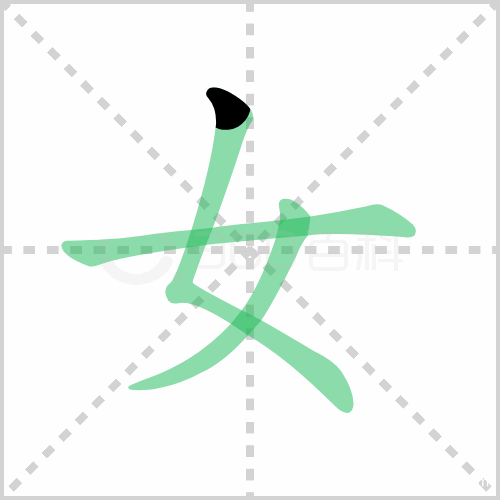 女字笔顺 解说女字笔顺及女字笔画顺序怎么写!