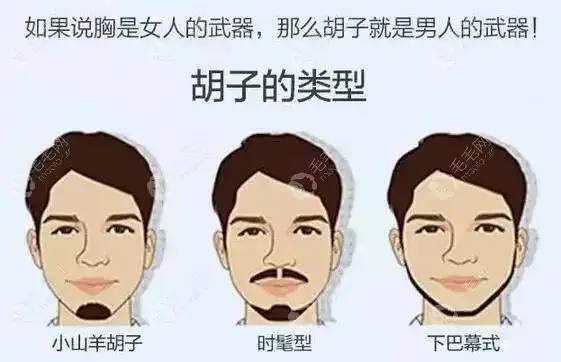 长沙种植胡须比较好的医院详解,价格贵不贵也来一探究竟!