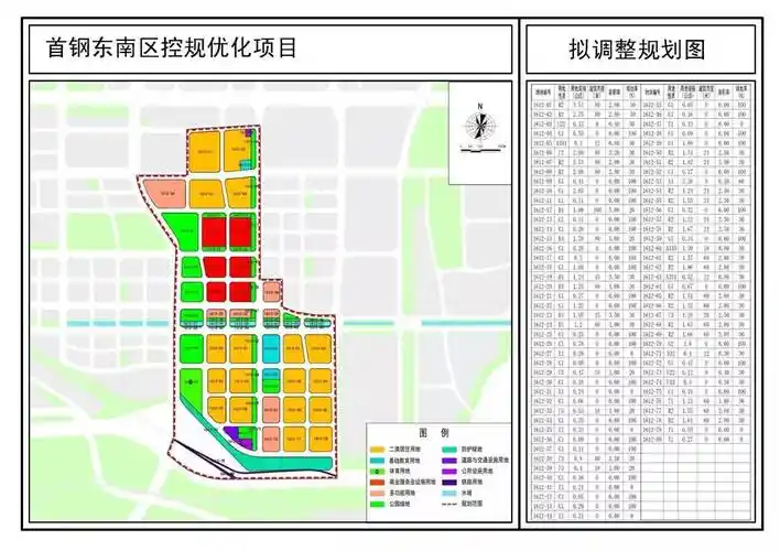 加油!北京市石景山区投资促进局运营策划:思思运营小编:念念北