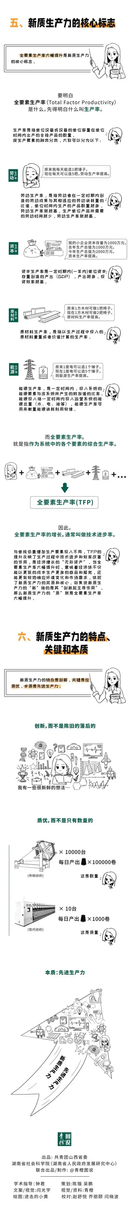 流程:粗磨>挂板>沉铜自动线>下板>浸%稀h2so