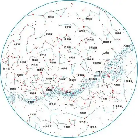88星座图,有的快快送上!