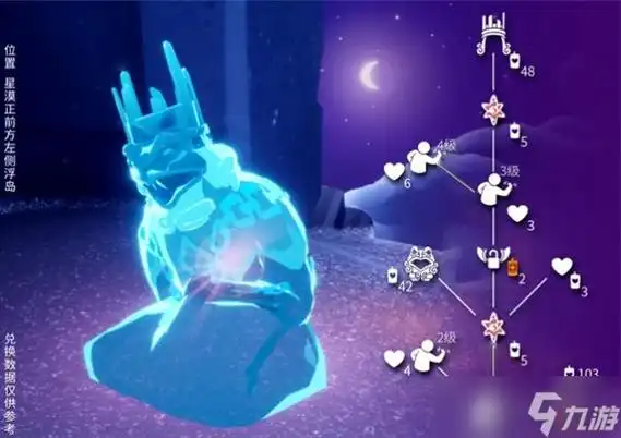 光遇小王子季节兑换图鉴