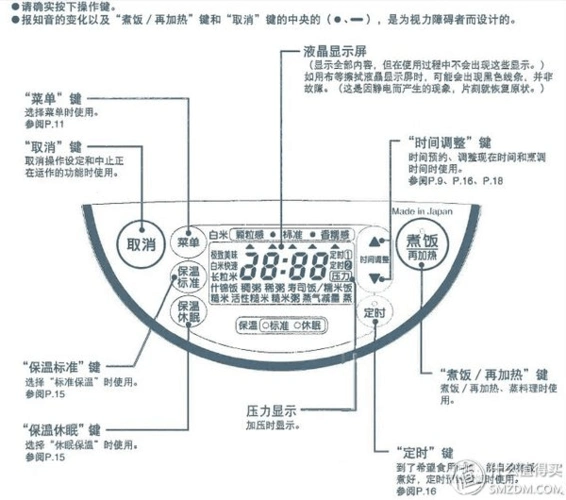 中国好闺蜜之zojirushi象印npny10xj电饭煲附说明书详解_word文档在线