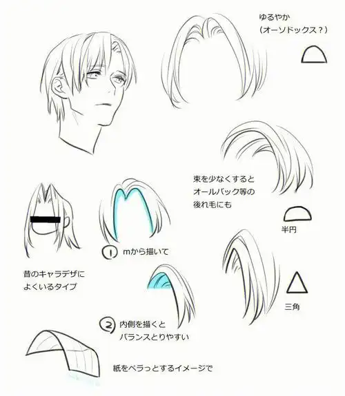 二次元的男生头发绘制参考