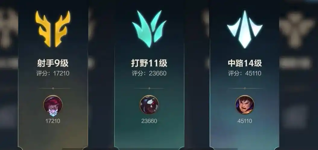 lol手游段位级别图在哪里看(详解英雄联盟手游英雄评分段位上限)