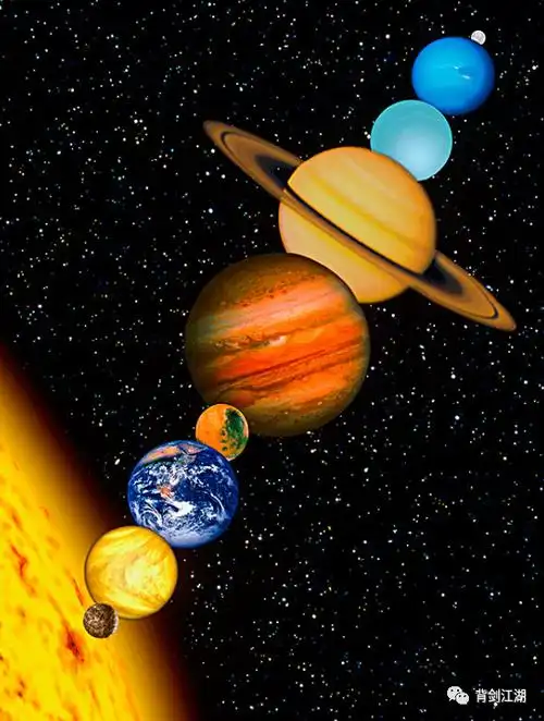 来袭!太阳系八大行星示意图"千辛万苦"-第2张图片-万娥网